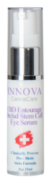 Best Under Eye Firming Serum